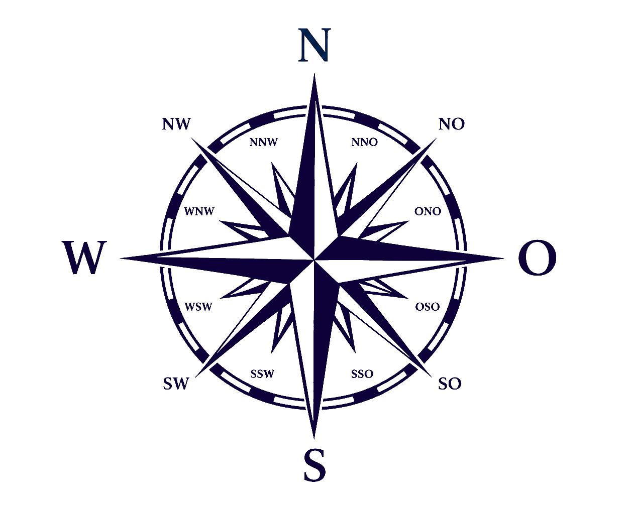 Meridian